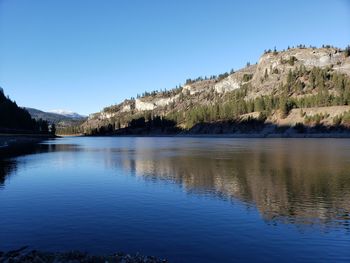 Scenic view of lake against clear blue sky