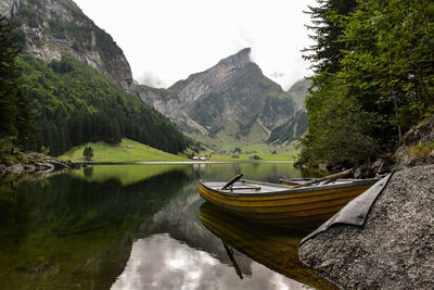 Scenic view of lake and mountains