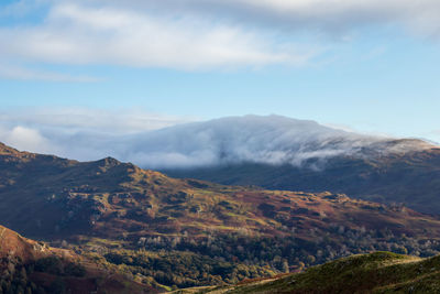 The lake district