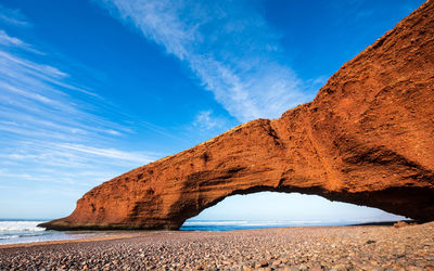 Scenic view of rocky beach against blue sky