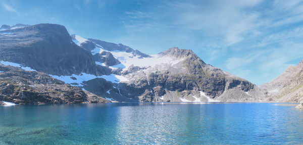 Scenic view of snowcapped mountains against sky