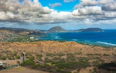 Scenic view of sea against sky