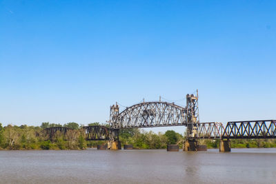 Bridge over river against clear blue sky