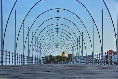 View of bridge in city