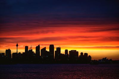 City skyline at sunset