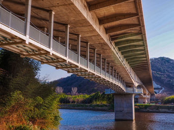 Bridge over river against sky