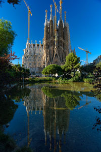 Reflection of building in water