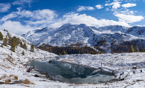 Scenic view of snowcapped mountains and an alpine lake against sky