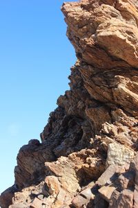 Low angle view of rock formations against clear sky
