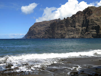 Scenic view of sea and mountains against sky