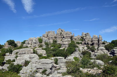 Low angle view of castle