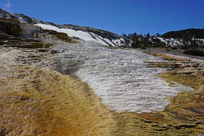 Scenic view of waterfall against clear sky