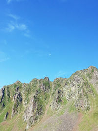 Scenic view of landscape against clear blue sky