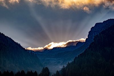 Panoramic view of mountains against sky during sunset