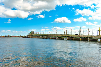 Bridge over river against blue sky