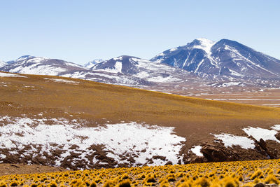 Scenic view of snowcapped mountains against sky