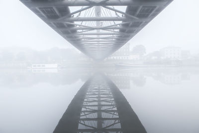 Bridge over river in city