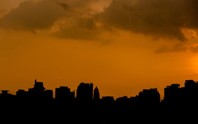 Silhouette buildings against sky during sunset