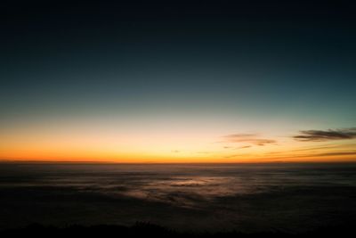 Scenic view of sea at sunset