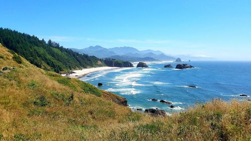 Scenic view of sea against blue sky