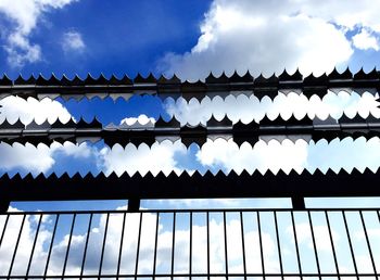 Low angle view of cloudy sky