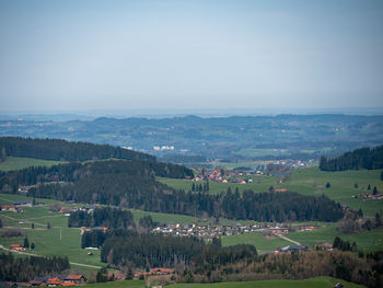 environment