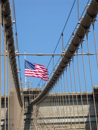 Low angle view of flags against clear sky