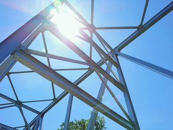 Low angle view of built structure against blue sky