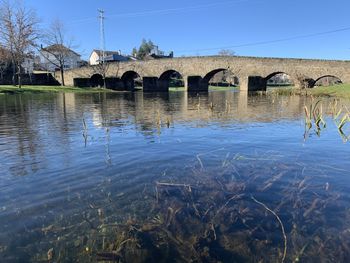 Bridge over river against clear blue sky