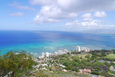 Scenic view of sea against cloudy sky