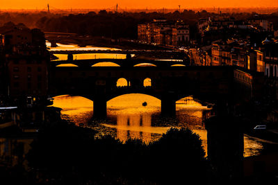 Bridge over river in city