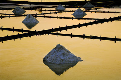 Reflection of water in lake against sky