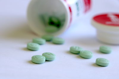 Close-up of pills for hypertension