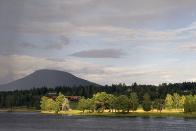 Scenic view of lake against sky