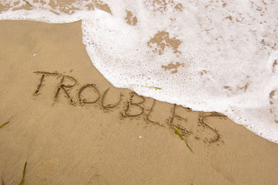Seashore with the word troubles on which a wave runs.