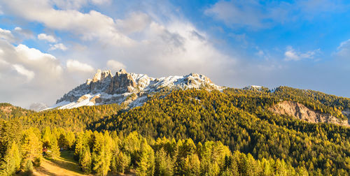 Panoramic view of mountains against sky