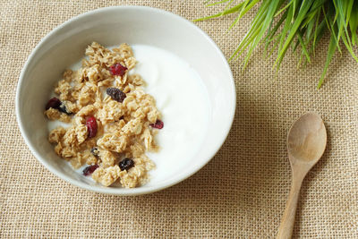 Directly above shot of breakfast served on table