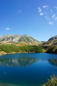 Scenic view of lake against blue sky