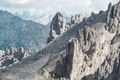 Panoramic view of rocky mountains against sky