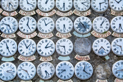Full frame shot of clock on wall