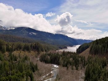 Scenic view of mountains against sky