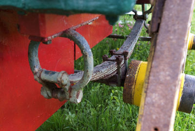 Close-up of rusty metal