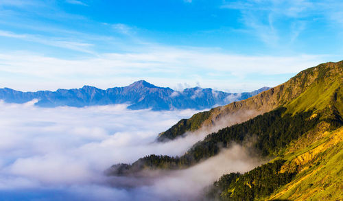 Scenic view of mountains against sky