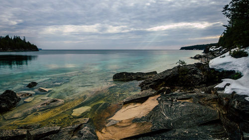 Scenic view of sea against sky