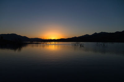 Scenic view of lake at sunset