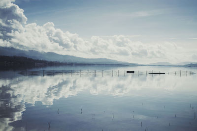 Scenic view of lake against sky