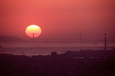 Silhouette of city during sunset