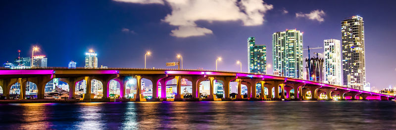 Panoramic view of illuminated city at night