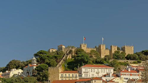 Buildings in city against clear blue sky