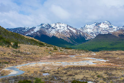 Scenic view of snowcapped mountains against sky